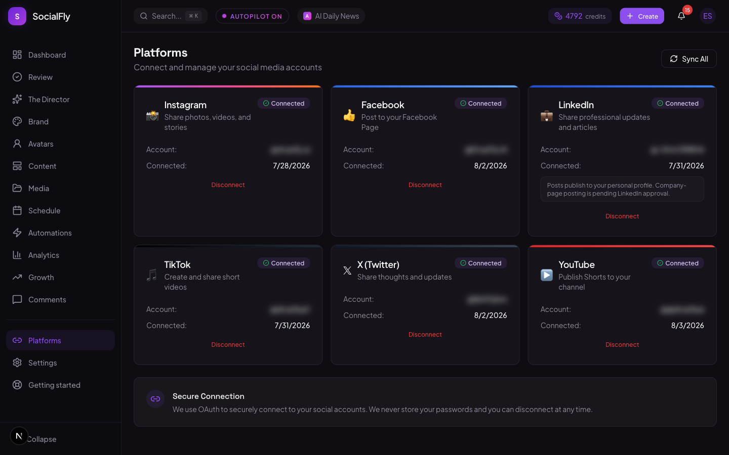 SocialFly Platforms page showing TikTok connected alongside Instagram, Facebook, LinkedIn, X and YouTube, each with a Disconnect option.